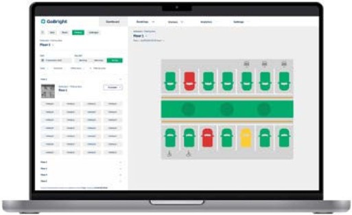Parkplatz Management mit GoBright
